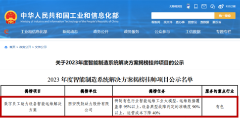 陜鼓方案入選工信部智能制造系統(tǒng)解決方案揭榜掛帥項目，引領(lǐng)供應(yīng)鏈管理創(chuàng)新